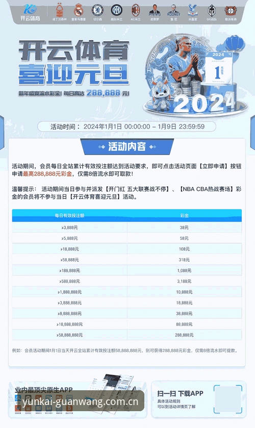 云开体育平台官方入口对比手机端体验：哪个才是你的"顺手一页"？