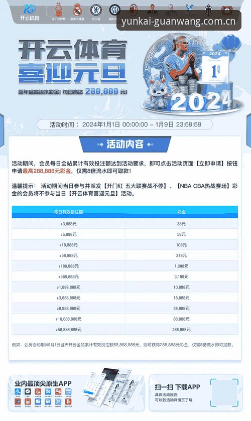 揭秘云开体育平台新用户注册背后，那个"平常顺手打开的那一页"到底藏了什么门道